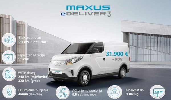 Maxus eDeliver 3