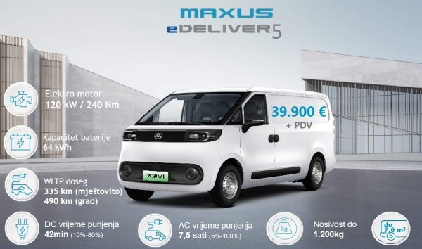 Maxus eDeliver 5