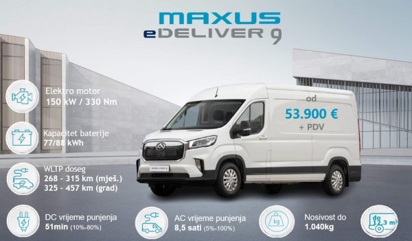 Maxus eDeliver 9