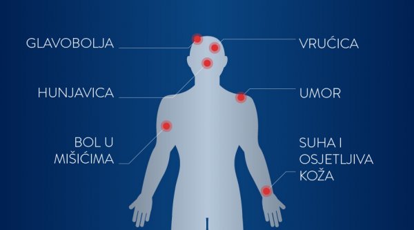 Muče vas neki od ovih simptoma? Vrijeme je da ojačate svoj imunitet! 