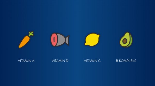 Vitamini su temelj našeg imuniteta 