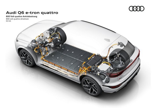 Audi Q6 e-tron quattro - 800V tehnologija