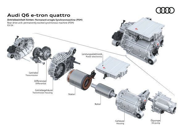 Prednji pogon Audi Q6 e-tron quattro modela