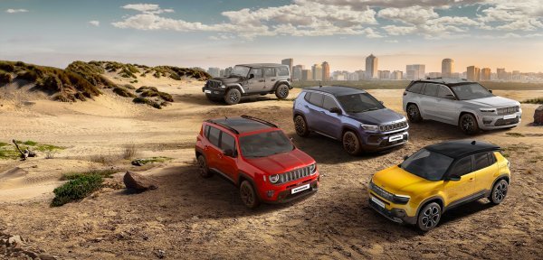Aktualna paleta Jeep vozila