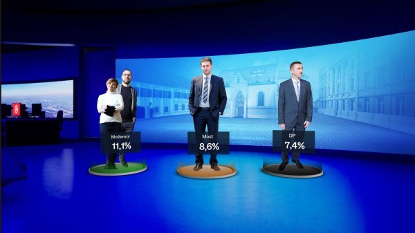 Dnevnik Nove TV_Crobarometar svibanj