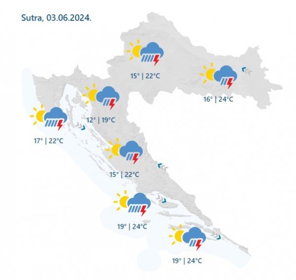 Vremenska prognoza za 3. lipnja