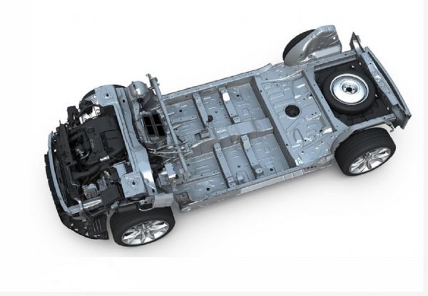 Astra Sports Tourer je temeljena na EMP2 (Efficient Modular Platform) modularnoj platformi