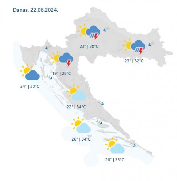 Vremenska prognoza za 22. lipnja