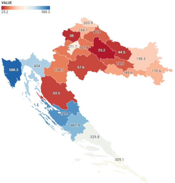 Broj ovisnika na liječenju 