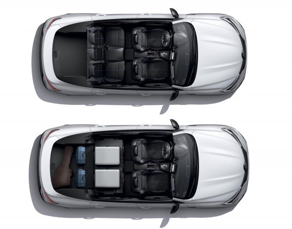 Renault Mégane Conquest - modularnost