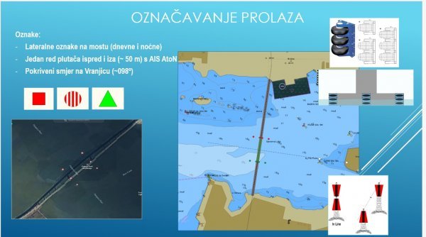 Most u Baltimoreu, koji je srušen prije tri i pol mjeseca, nalazi se na 15. stranici prezentacije, na lijevoj strani