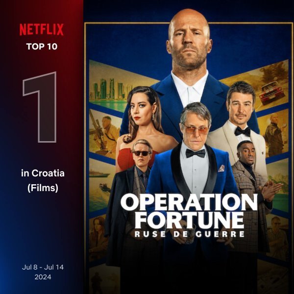 Operacija Fortune: Prevara stoljeća