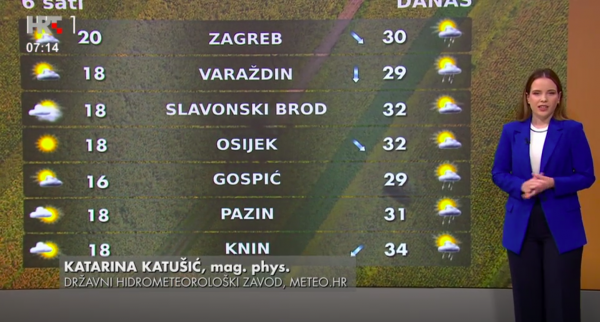 Katarina Katušić u 'Dobro jutro, Hrvatska'