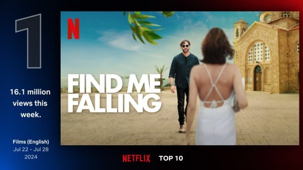 1. Find Me Falling