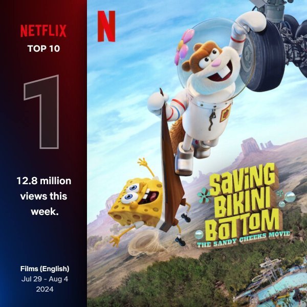 1. Saving Bikini Bottom: The Sandy Cheeks Movie