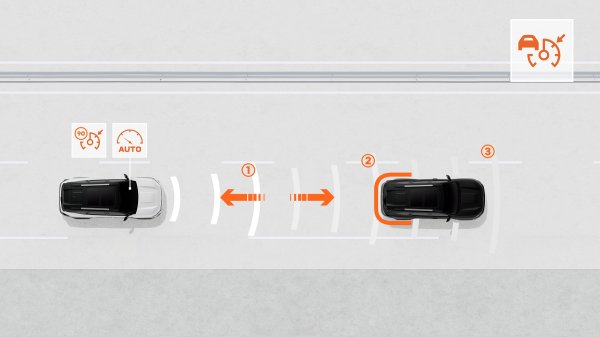Dacia Bigster - Adaptive Cruise Control (ACC)