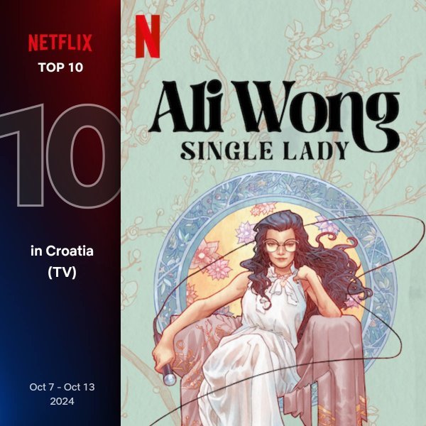 Top 10 serija 7. do 13. listopada u Hrvatskoj: