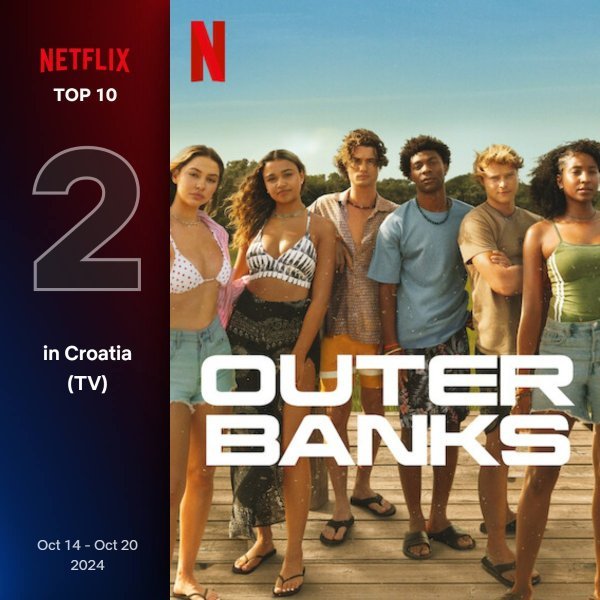 Top 10 serija 14. do 20. listopada u Hrvatskoj