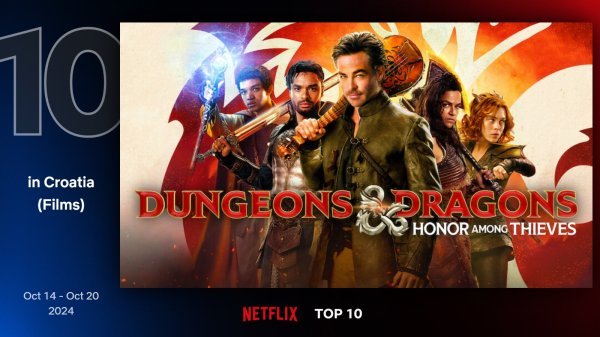 Top 10 serija 14. do 20. listopada u Hrvatskoj