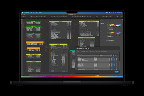MacBook Pro M4