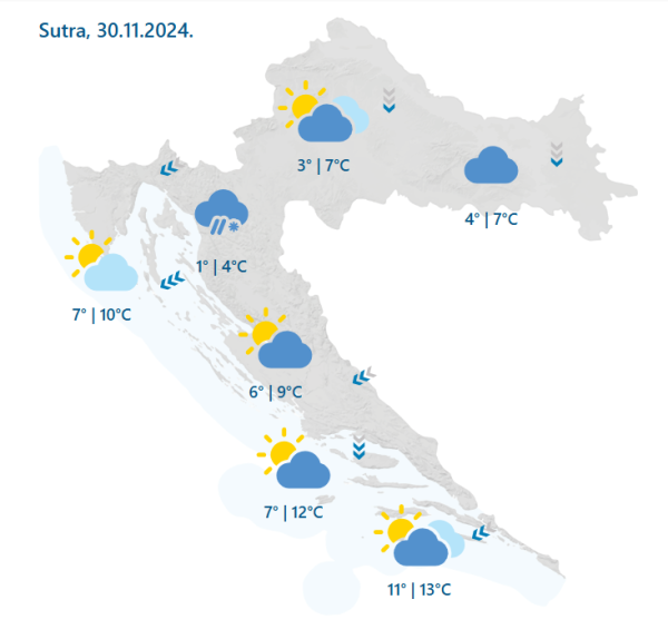 Vremenska prognoza