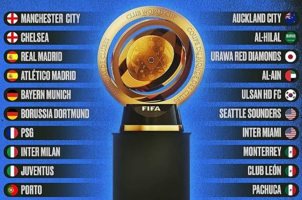FIFA Svjetsko klupsko prvenstvo