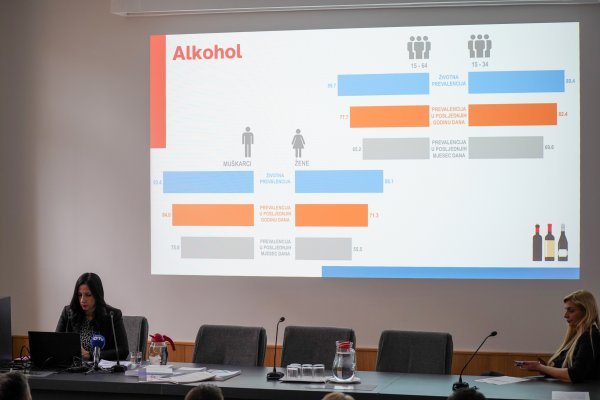 Zagreb: Predstavljanje rezultata istraživanja o stanju u području ovisnosti