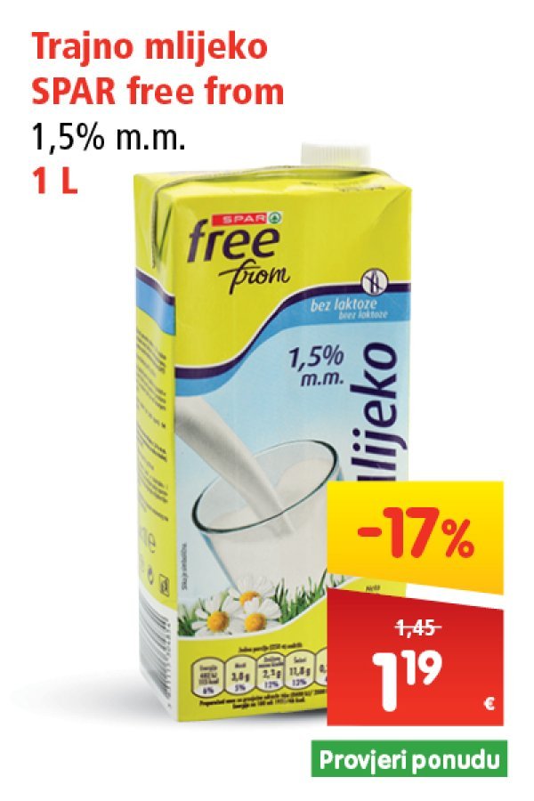 spar