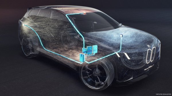 BMW pojasnio što rade četiri 'supermozga' u Neue Klasse