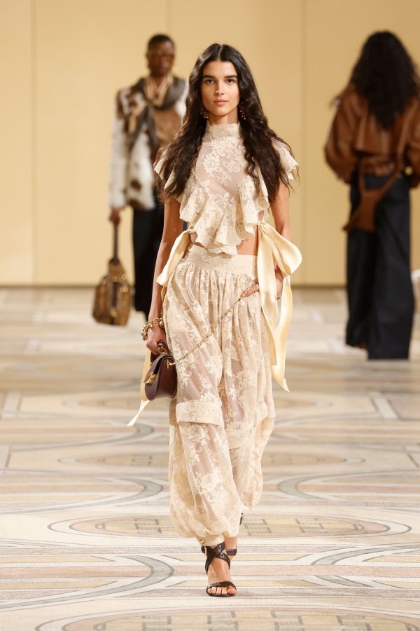 Zimmermann FW25