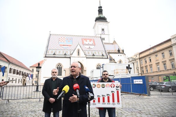 Sindikati o štrajku u obrazovanju