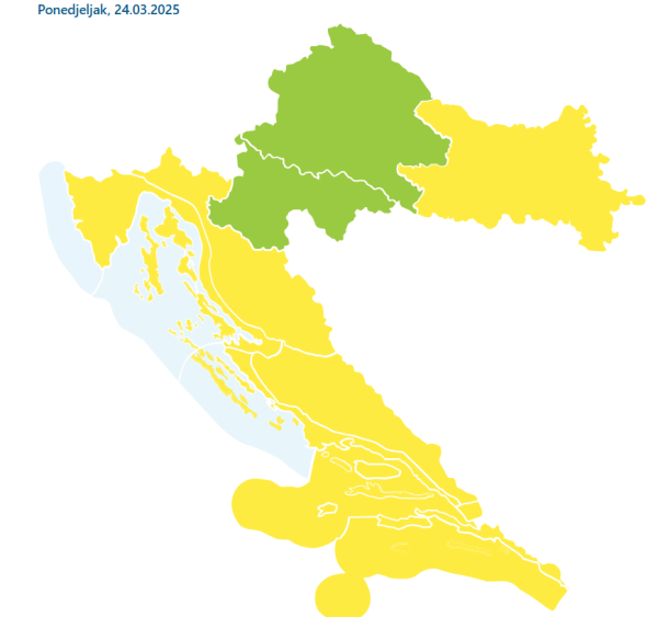 Prognoza