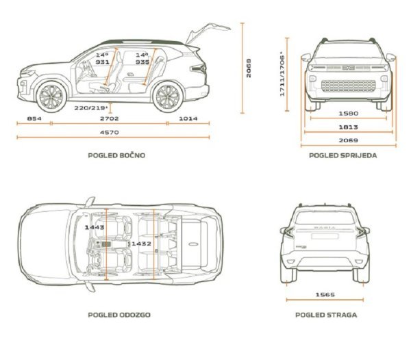 Dacia Bigster - dimenzije