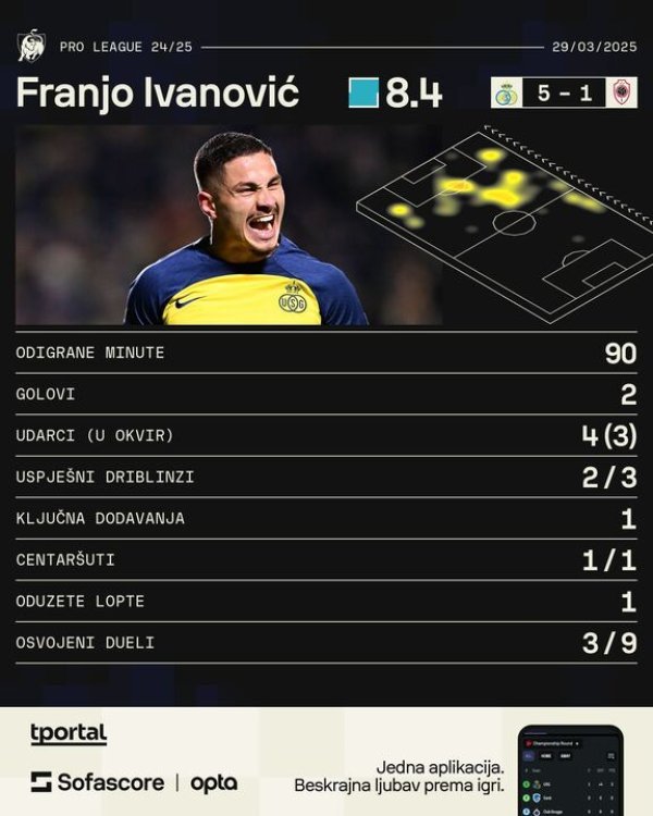Franjo Ivanović