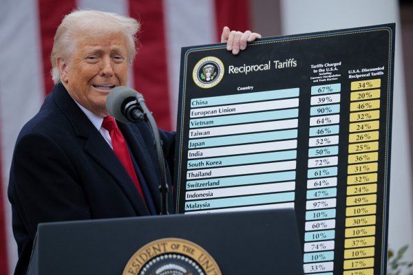 Donald Trump uveo je carine na uvoz iz 60-ak zemalja