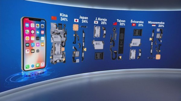 Proizvodnja iPhonea