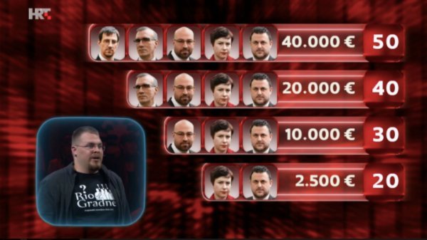 Roč Stilinović u 'Superpotjeri'
