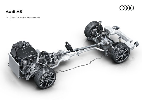 Audi A5 Limousine 40 TFSI quattro S tr