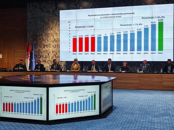 MInistar Marin Piletić predstavio je nove zakonske izmjene vezane uz mirovine