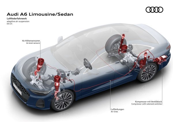 Audi A6 Limousine
