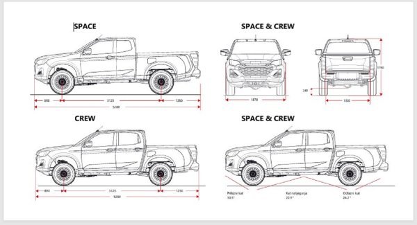 Isuzu D-Max - dimenzije