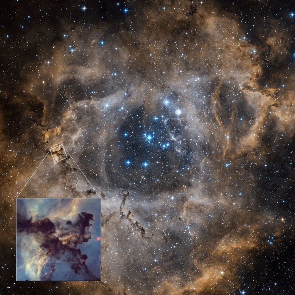 NGC 2899