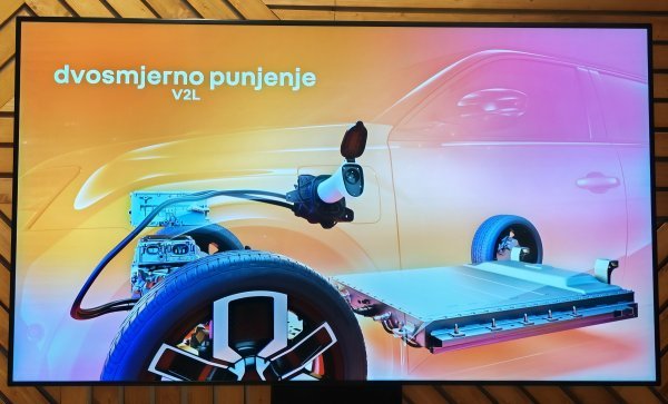 Renault 5 E-Tech electric - hrvatska premijera