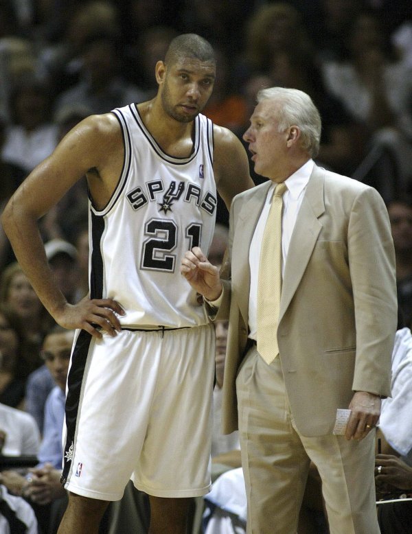 Duncan i Popovich