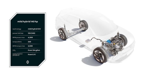 Mild Hybrid 140 KS