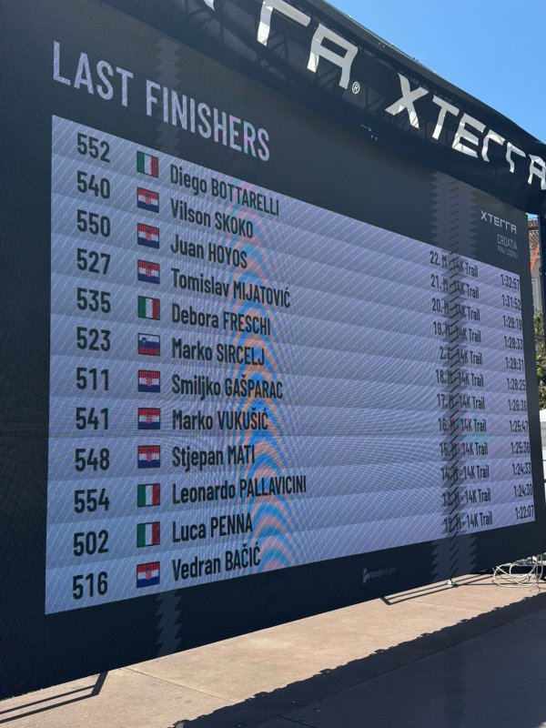 XTERRA Croatia