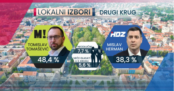 Anketa za lokalne izbore u Zagrebu