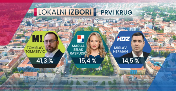 Anketa za lokalne izbore u Zagrebu