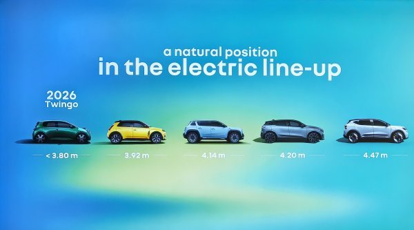 Renault 4 E-Tech electric - dinamička premijera