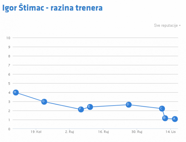 tribina.hr